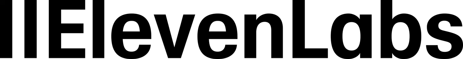 The bold black wordmark logo for ElevenLabs realistic AI voice generator on a clean white backdrop.